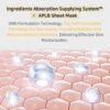 APLB Retinol Vitamin C Vitamin E Sheet Mask