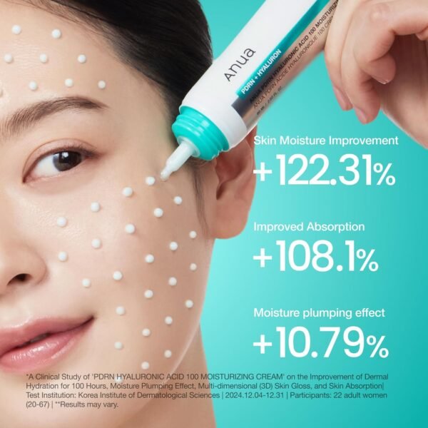 Anua Moisturizing cream PDRN Hyaluronic Acid 100