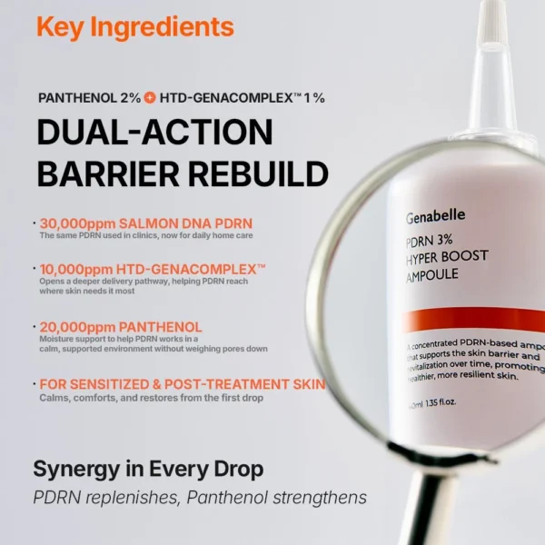 Genabelle PDRN 3% Hyper Boost Ampoule