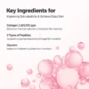 Sungboon Editor Deep Collagen Power Boosting Mask