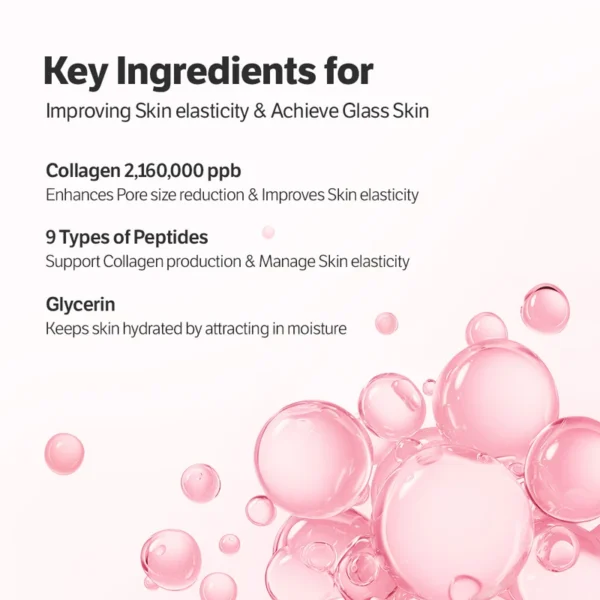 Sungboon Editor Deep Collagen Power Boosting Mask